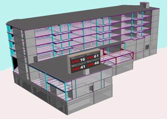 Multi-Level Occupancy