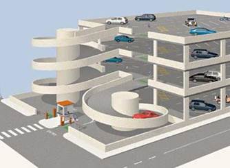 Parking Occupancy