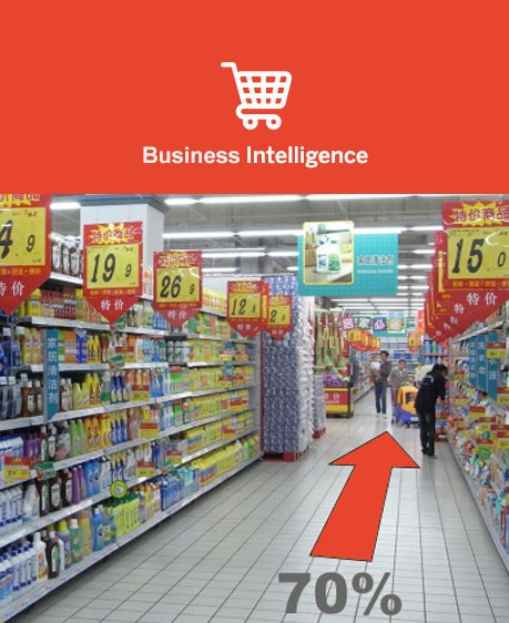 Business Intelligence