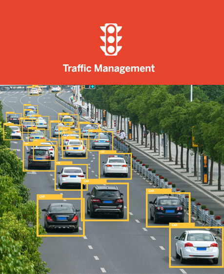 Traffic Management